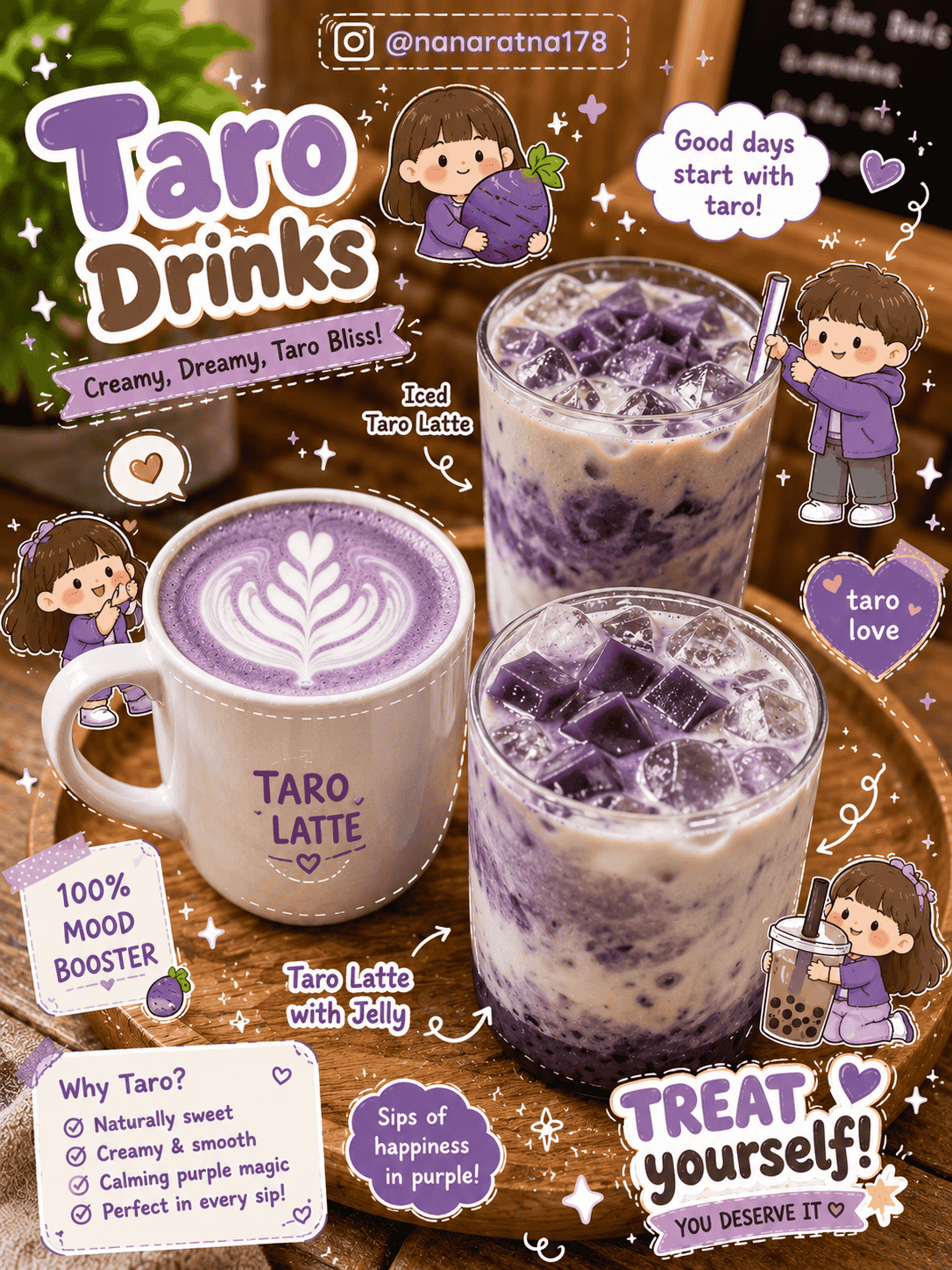 Prompt Drink Dengan Stiker Typography